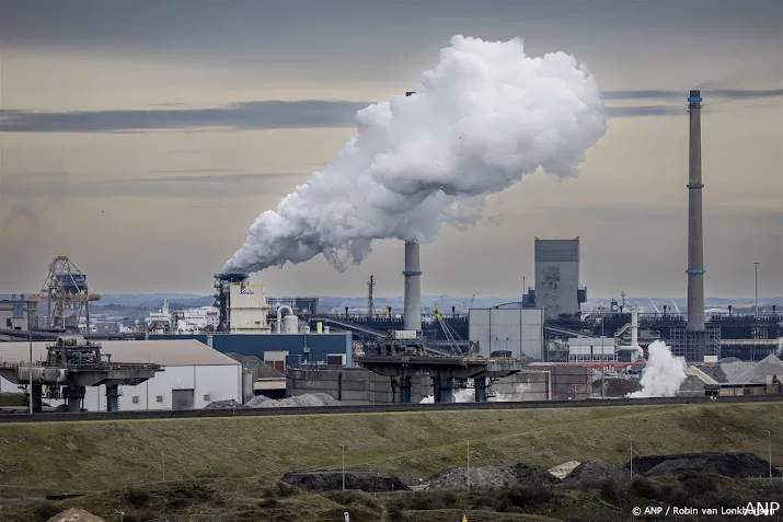 industrie toont verder herstel na lange periode van krimp