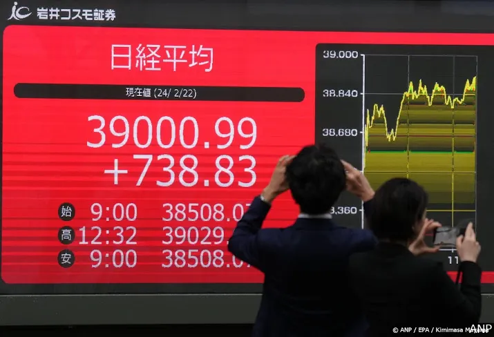 japanse beursindex nikkei breekt record uit 1989