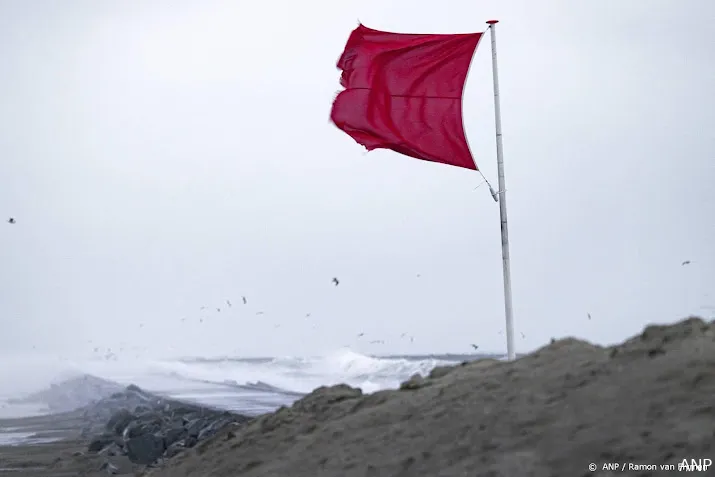 lage kades langs de kust lopen onder