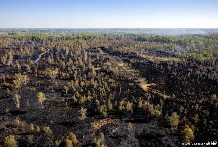 natuur gaat voortaan voor landbouw in de peel