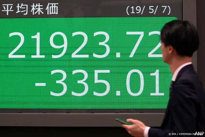 nikkei eindigt week met verlies