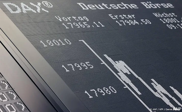 onderzoek dividend duitse dax bedrijven naar record