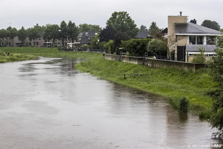 onderzoek woningen door klimaatrisico mogelijk fors minder waard