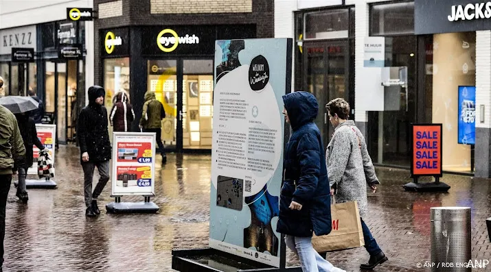 ook warmterecord in januari grens 15 graad nu jaar overschreden