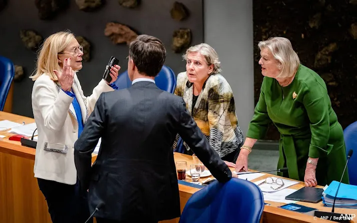 oppositie steunt motie van afkeuring tegen kaag en bijleveld