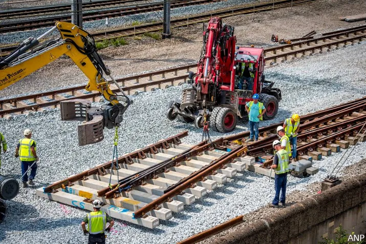 prorail mocht kosten spoorgebruik opvoeren