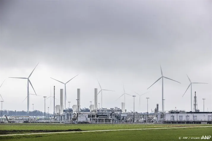 tno minder gas opgepompt dan verwacht meer investeringen nodig