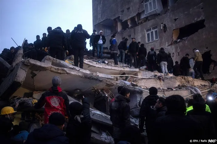 turkse nederlanders zamelen geld in na aardbeving