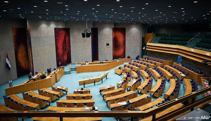 tweede kamer gaat weer dicht voor publiek