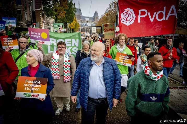 verkiezingen groot thema bij klimaatmars