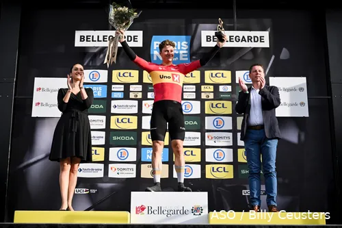 jonas abrahamsen uno x