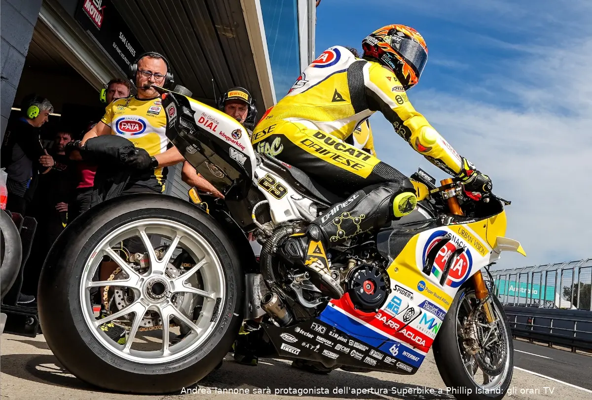 iannone