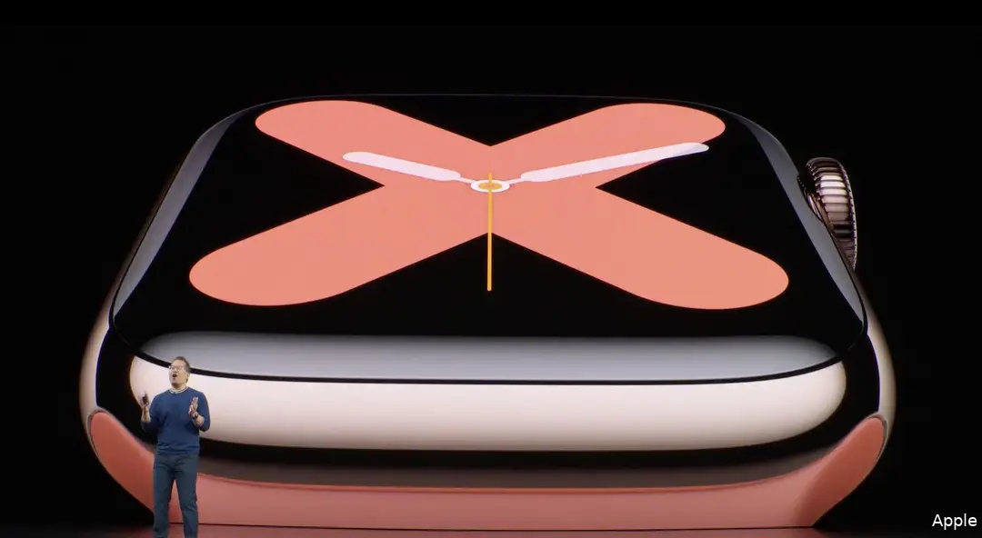 apple watch 5 release getoond tijdens apple event 154466f1615380689