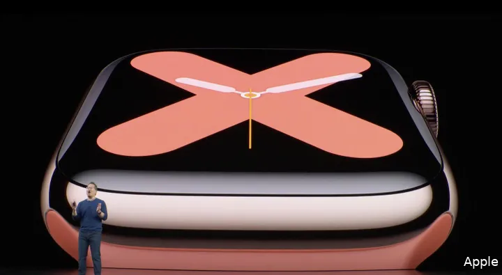 apple watch 5 release getoond tijdens apple event 154466f1615380689
