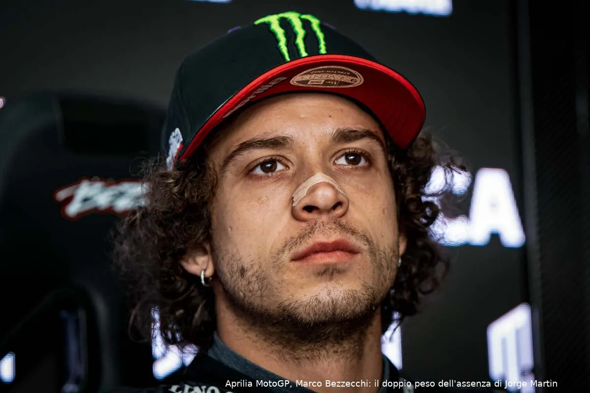 marco bezzecchi aprilia motogp 1