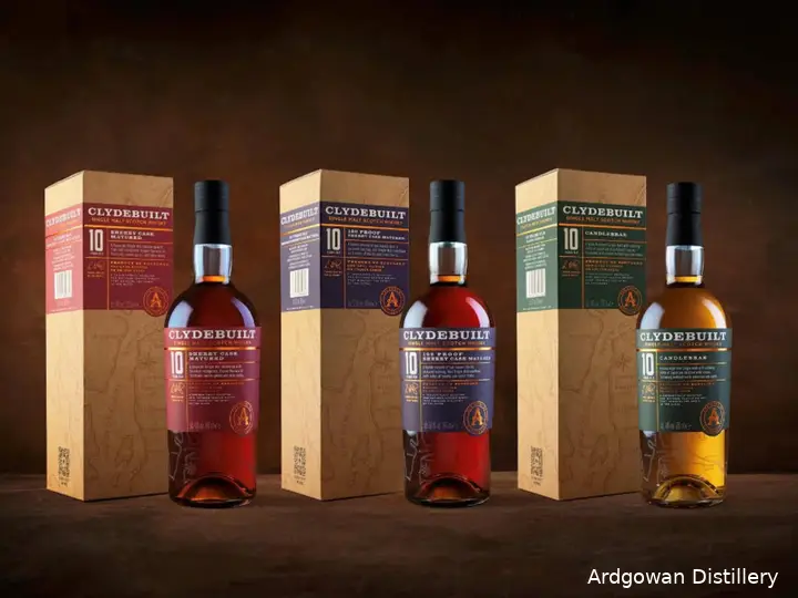 Clydebuilt range with new labels
