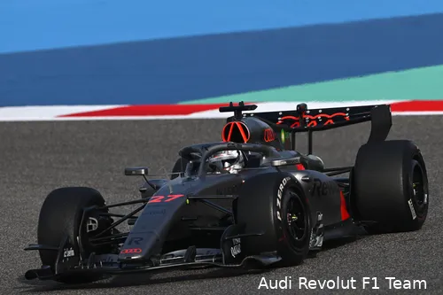 nico-hülkenberg-audi-bahrein-wintertest-dag1-1