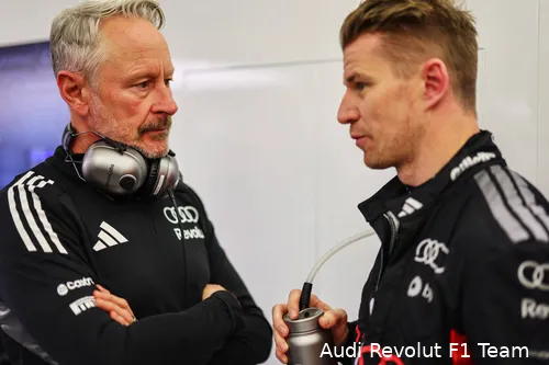 nico-hülkenberg-jonathan-wheatley-audi-bahrein-wintertest-dag1-1