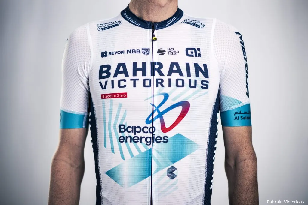 bahrain victorious