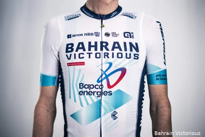 bahrain victorious