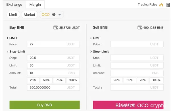binance oco voorbeeld