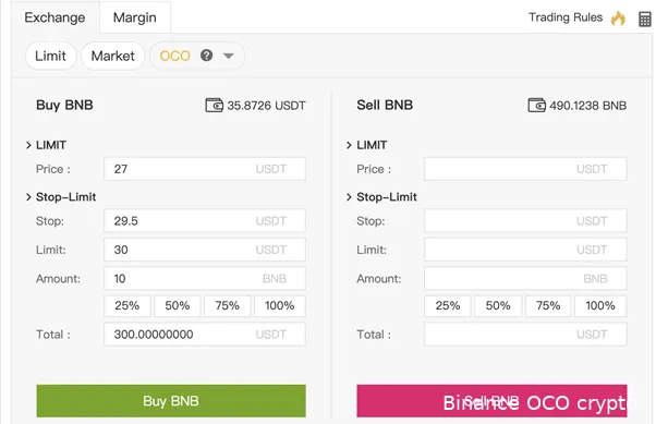 binance oco voorbeeld