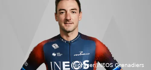 elia viviani ineos