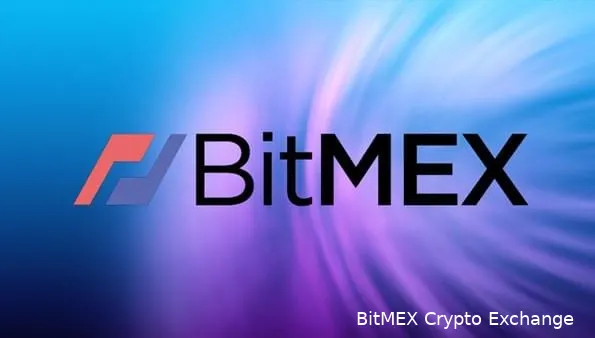 cryptobenelux bitmex