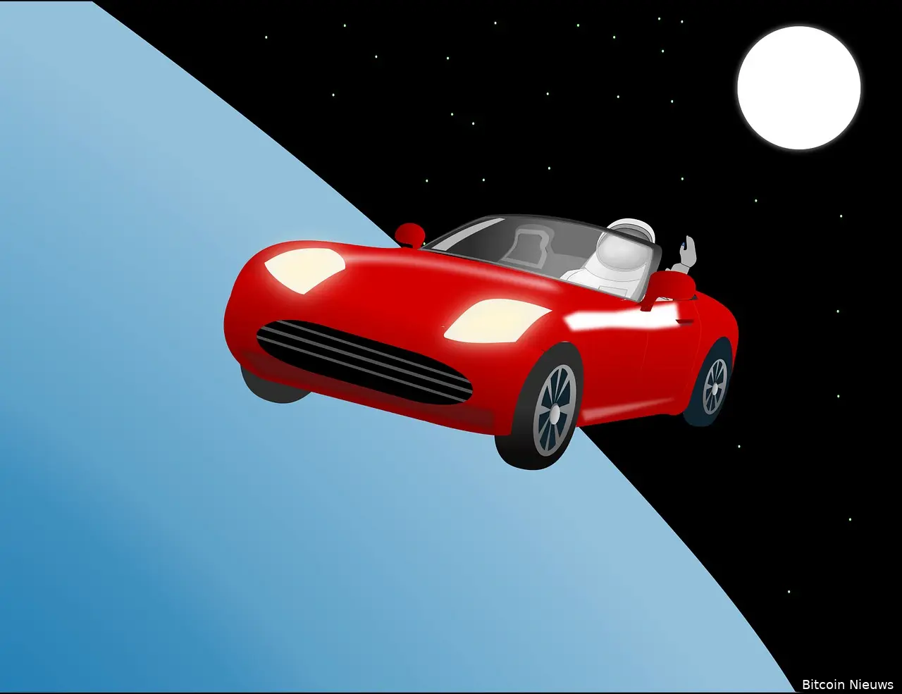 tesla bitcoin