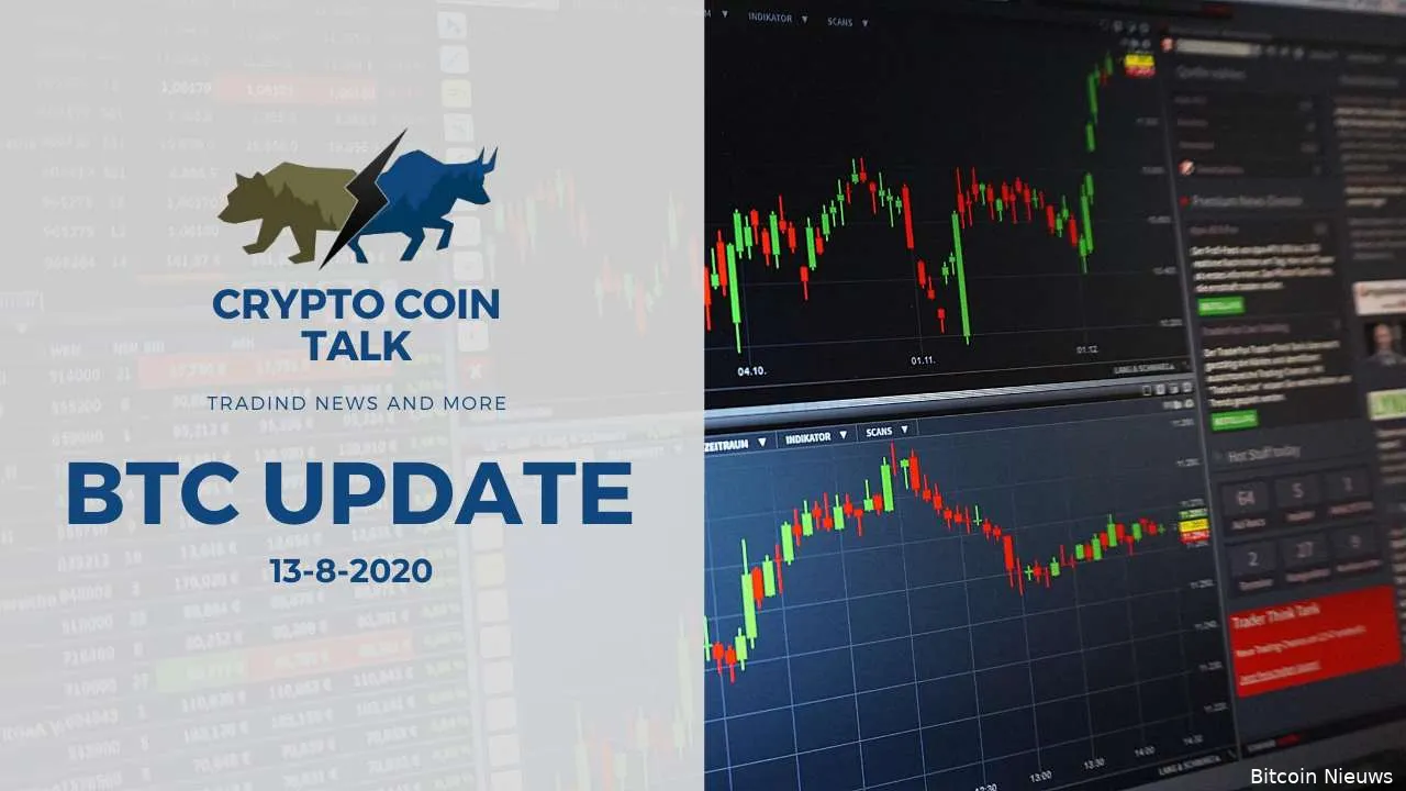 bitcoin koers 13 8