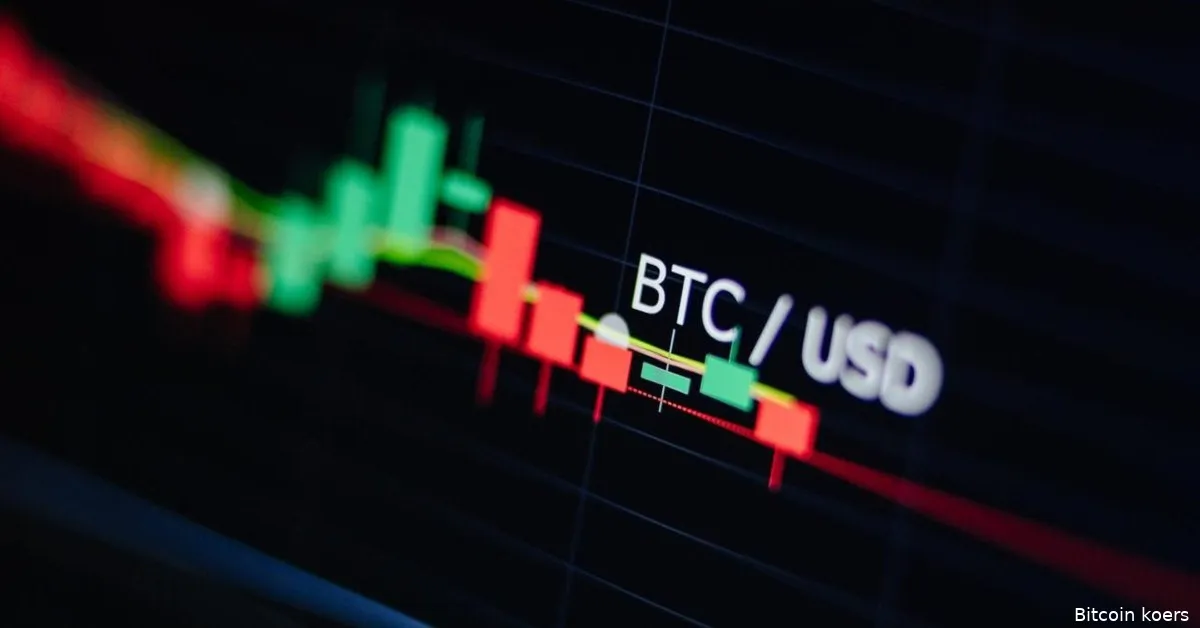 btc koers