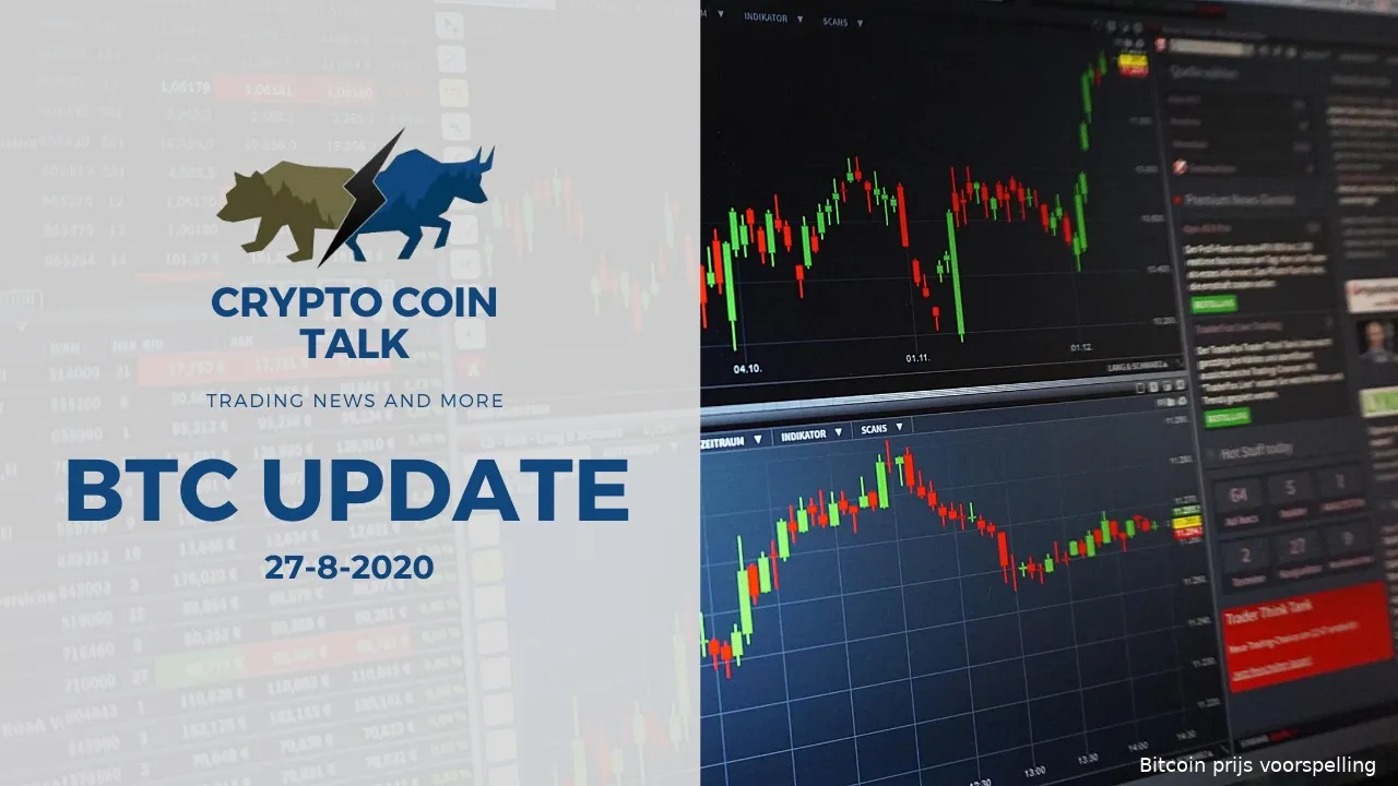 bitcoin koers analyse