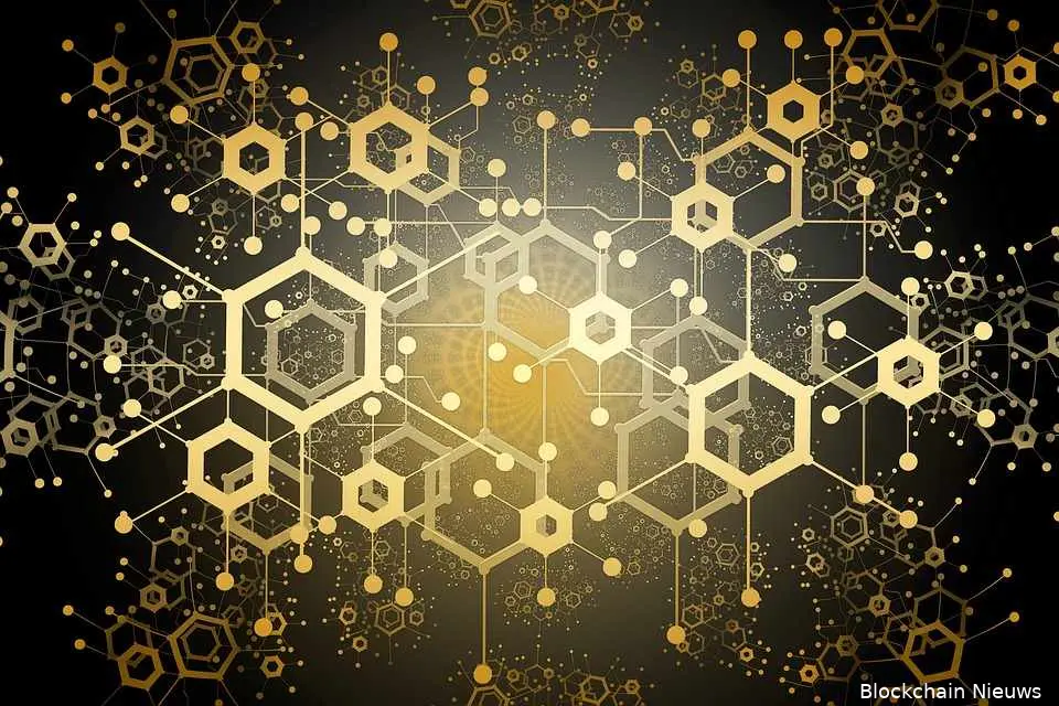 the graph review