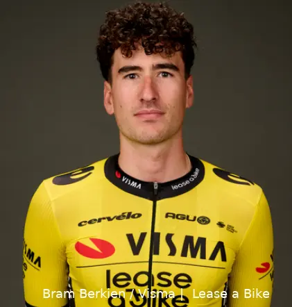 tim van dijke
