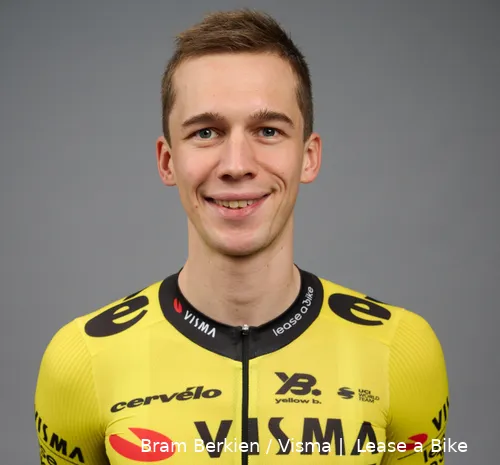 bart lemmen