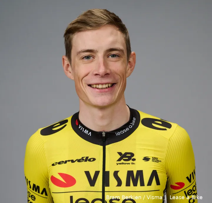 jonas vingegaard