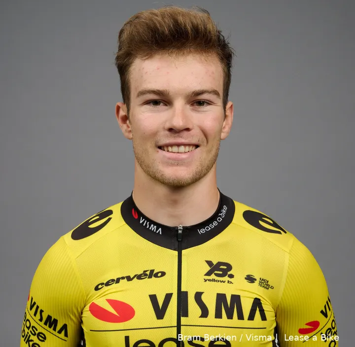 axel zingle