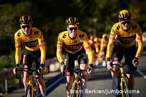 wilco kelderman steven kruijswijk dylan van baarle jumbo visma 63bfc17c93715