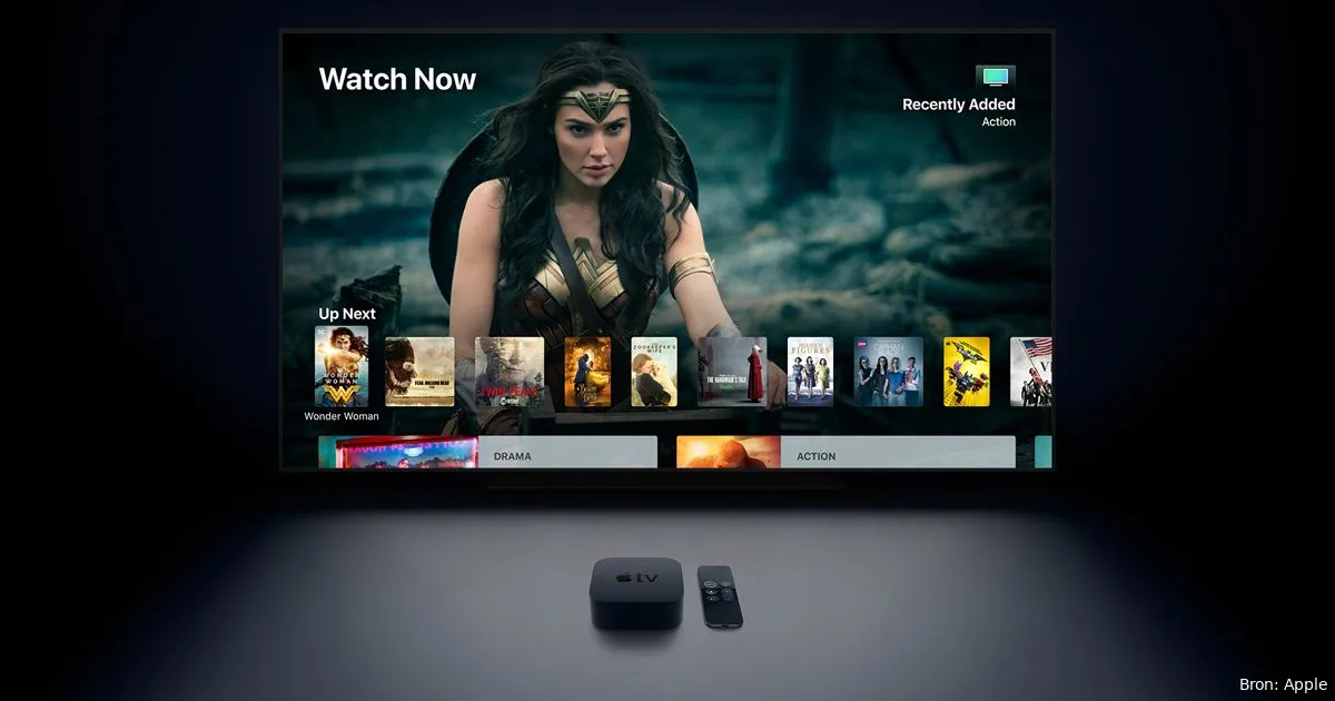4k display new apple tv fulljpgog