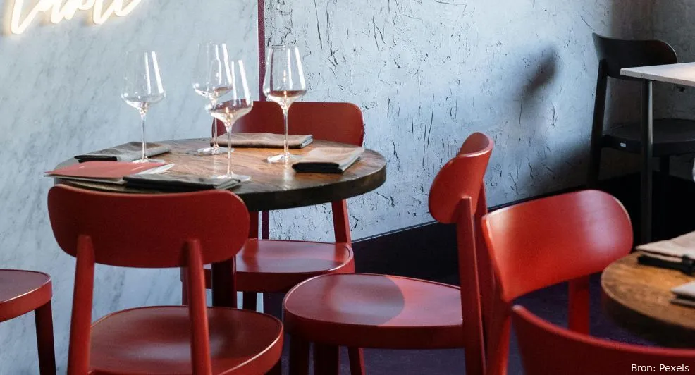 horeca