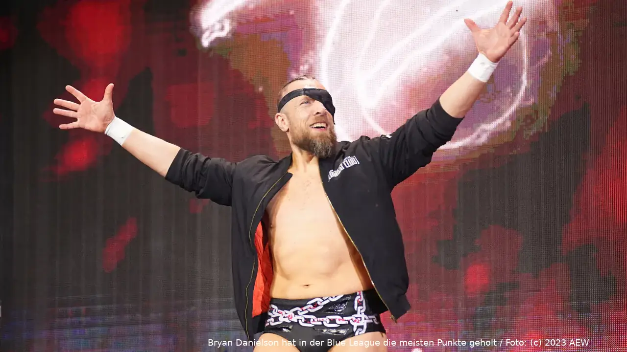 aew bryan danielson 12 23