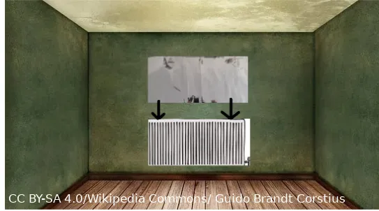 radiatorfolie cc by sa 40 wikipedia commons guido brandt corstius