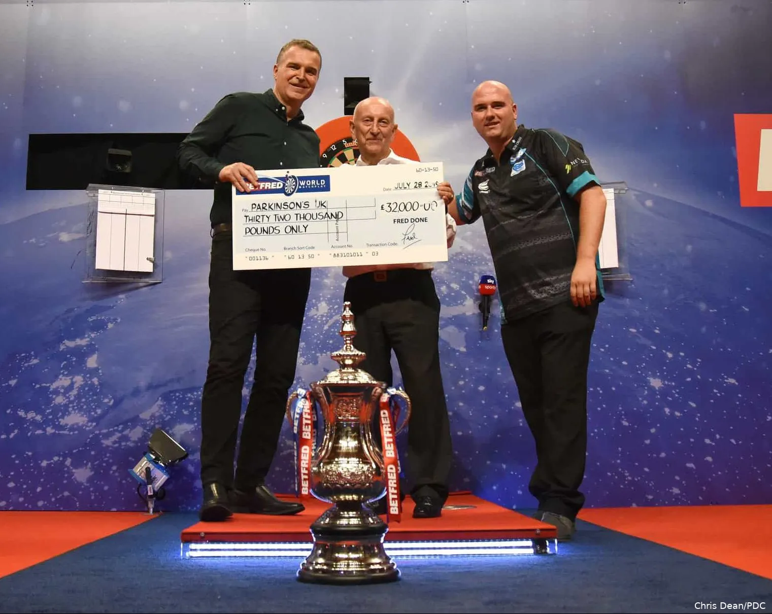 WLDMTCHPLAY FINAL CHEQUE1 e1564402623369