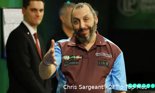 Richie Howson ist der Titelverteidiger beim Champion of Champions