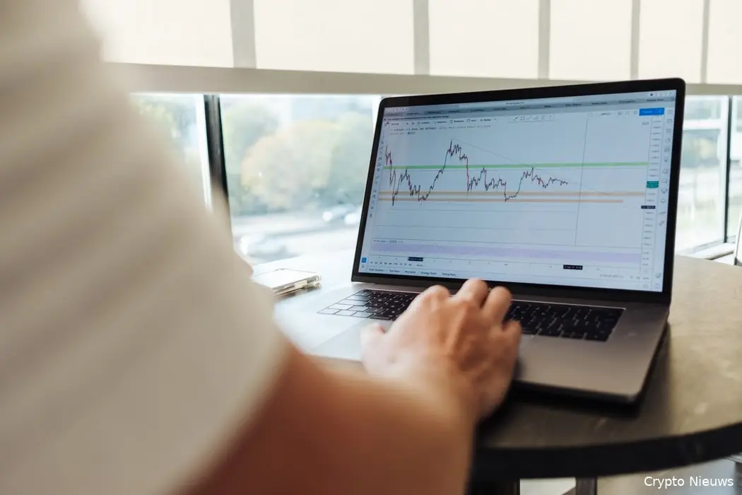 cardano ada koers update door cryptorob 17 11 cryptobenelux