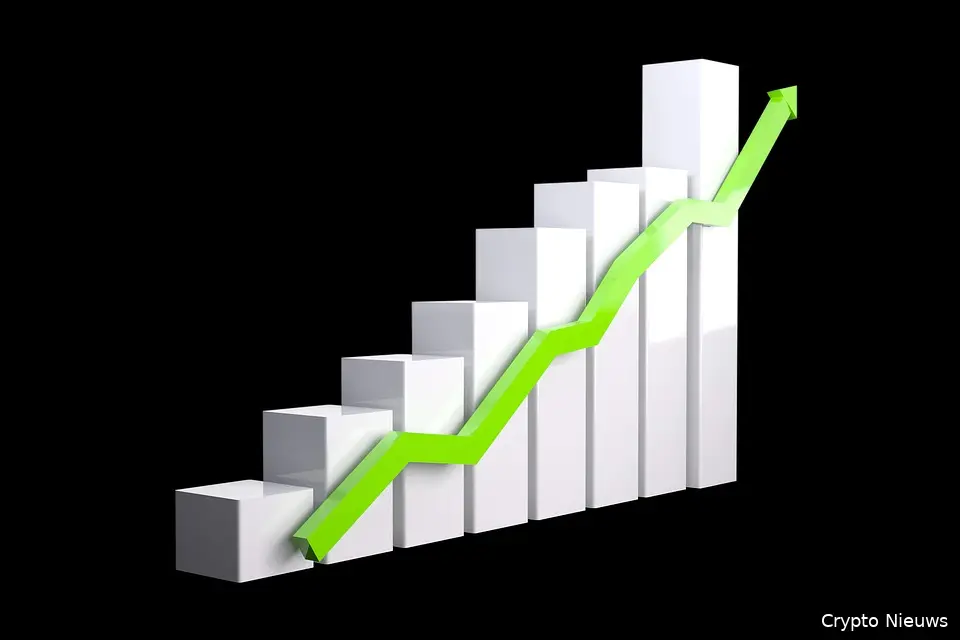 cryptocurrency analyse