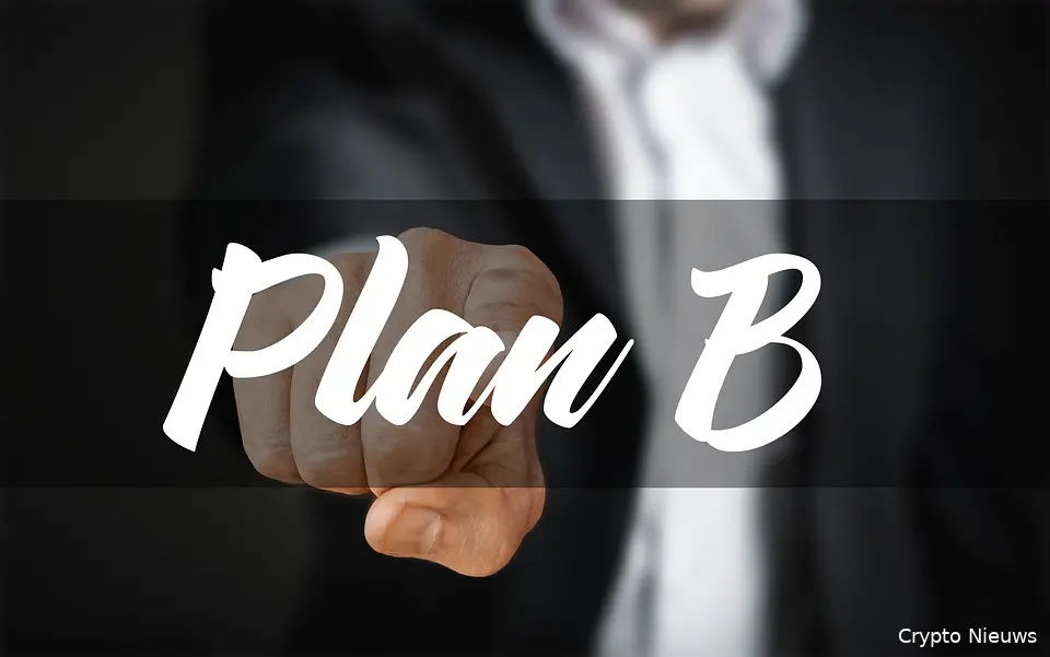 planb bitcoin koers 1