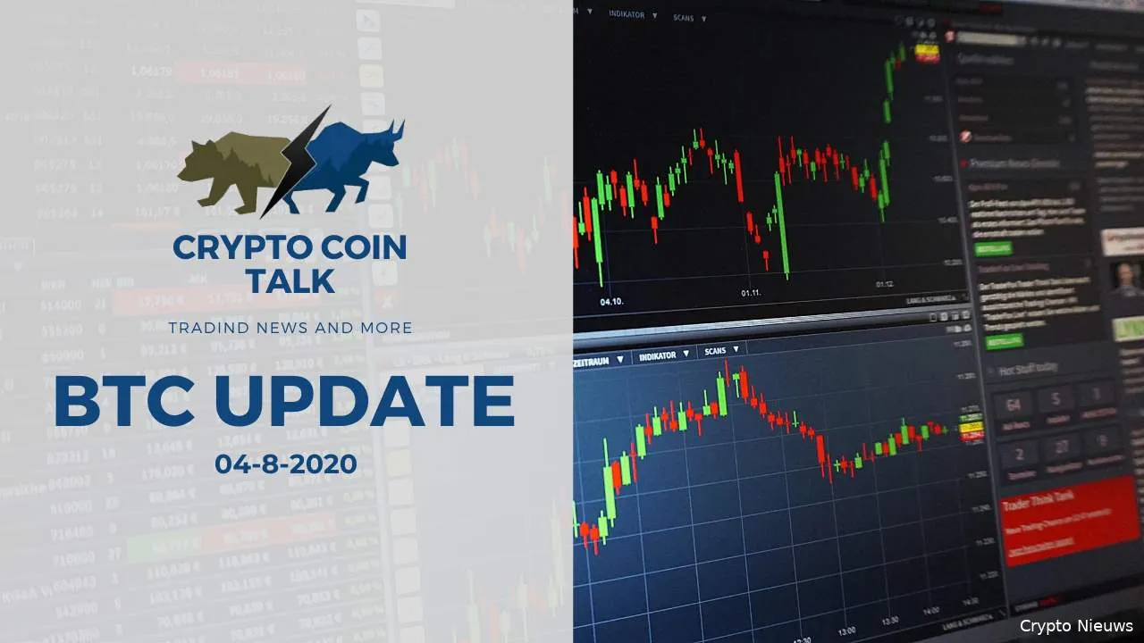 bitcoin koers 4 8