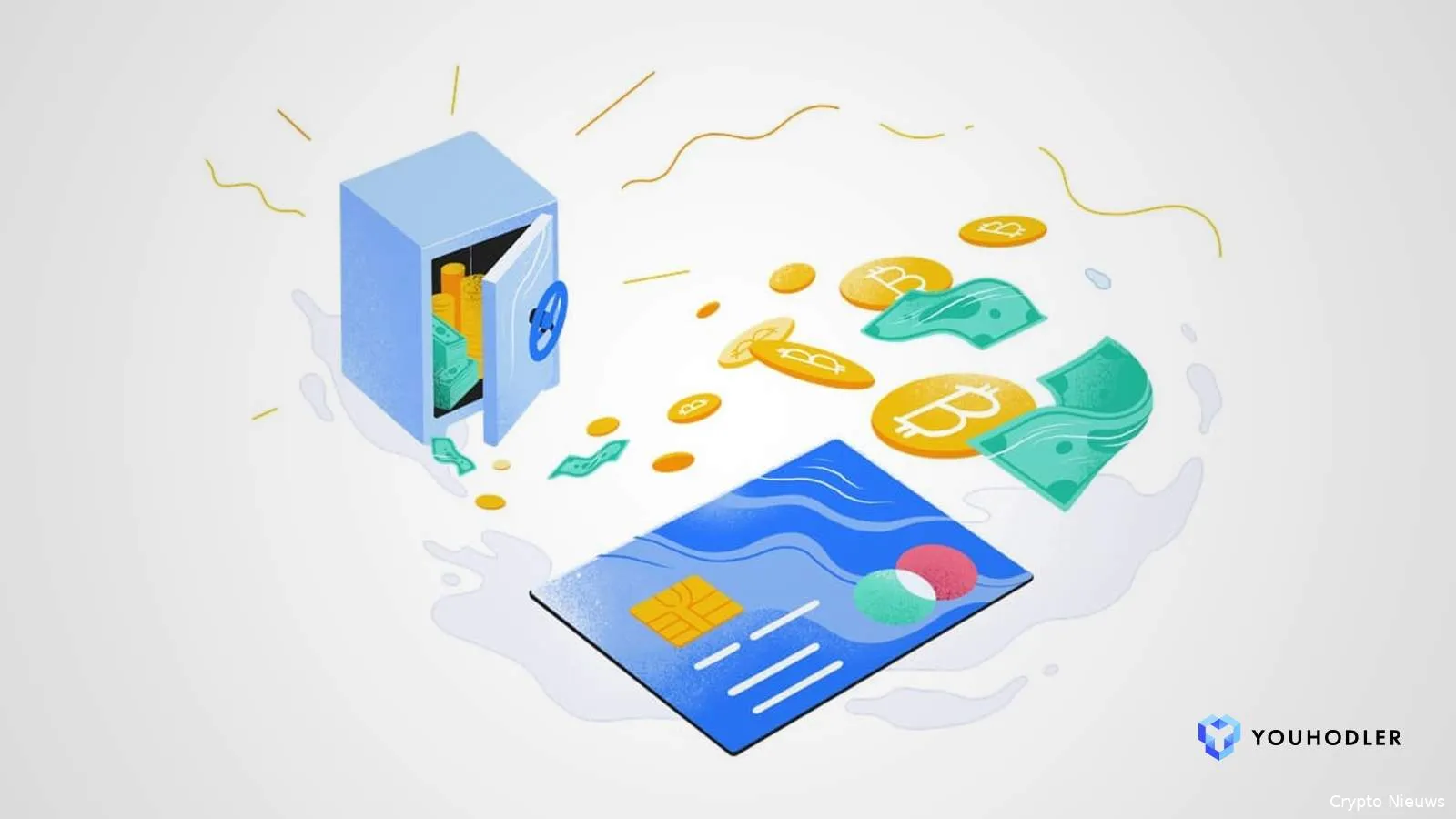 youhodler review cryptobenelux