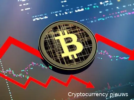 bitcoin koers